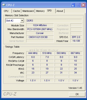 Corsair DDR3 2133 2 - Presentazione delle memorie 5