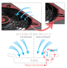 Enermax Revolution 85+ 1050w 4. Interno: Dissipatori & Ventole 3