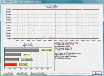 Mtron SSD vs WD Raptor, scontro tra due tecnologie 1