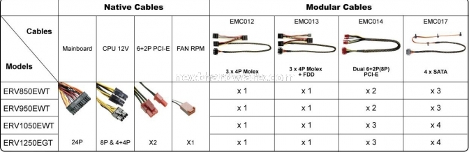 Enermax Revolution 2