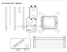 Enzotech EVX-58, AS-REII-SN,AS-REII-RAM e AS-REII-RAM 7