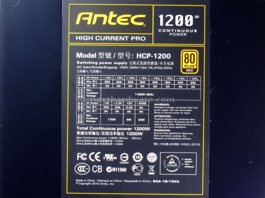 Antec High Current Pro 1200W : Anteprima Italiana 3. Visto da vicino 3