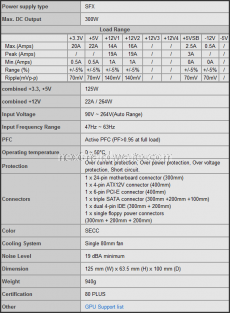 SilverStone Sugo SG05 4.Inside Look_Seconda Parte 7