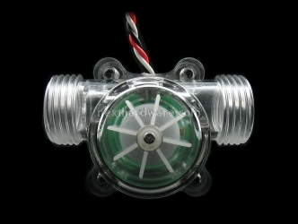 Ek Supreme Universal Waterblock 4. Metodologia di test 3