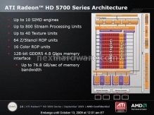 Specifiche tecniche Radeon HD5770 e HD5750 1