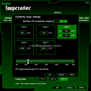 Razer Imperator 5. Driver 5