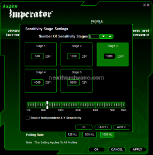 Razer Imperator 5. Driver 4