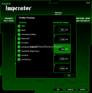 Razer Imperator 5. Driver 8