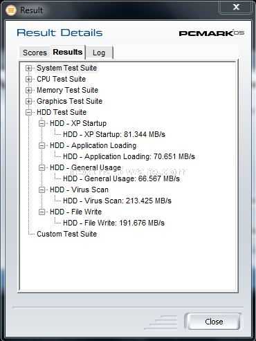 Corsair SSD V128 128GB Nova Series 12. Test: PcMark 05 & PcMark Vantage 4