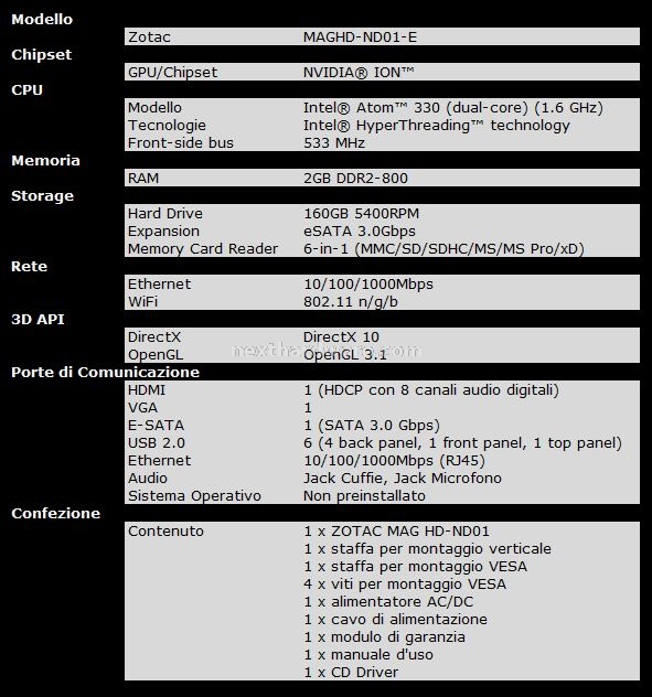 Zotac MAG 4. Specifiche tecniche 1