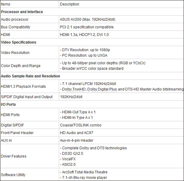 Asus presenta la Xonar HDAV 1.3 Slim 2