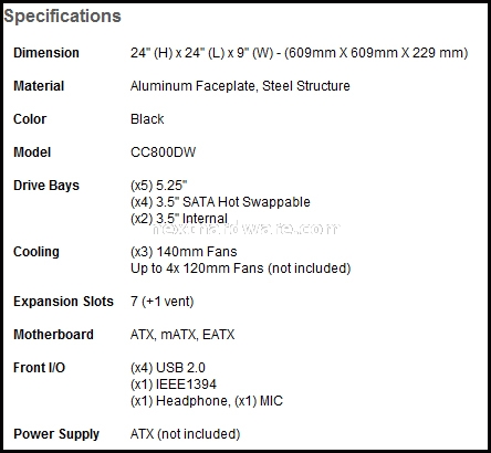 Corsair OBSIDIAN 800D - Anteprima Italiana 1