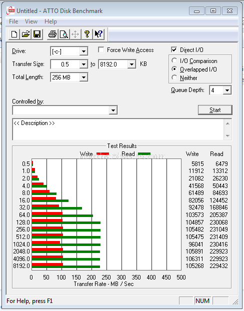 Silverstone HDDBoost 9. Test: Atto Disk v2.46 3