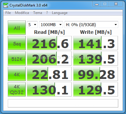 Corsair Force Series F100 11. Test: Crystal Disk Mark 3.0 3