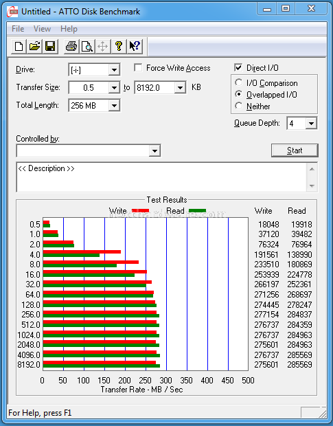 OCZ Vertex 2 100GB 12. Test: Atto Disk v2.46 3