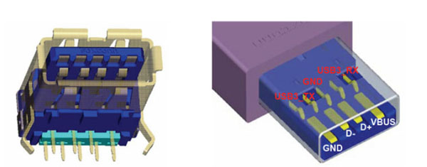 Kingston DataTraveler Ultimate 3.0 32GB 2. USB 3.0 & Installazione 1