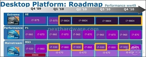 Il Gulftown esacore è ufficialmente Core i7 980X 2