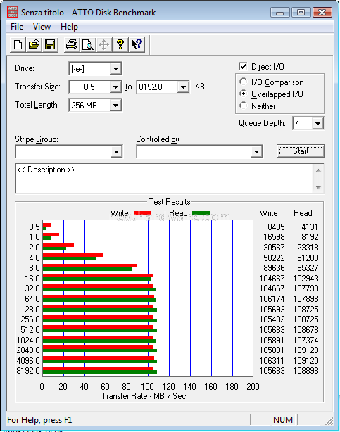 Western Digital Caviar Black 1000 Gbyte 5. Test: AttoDisk v2.34 2