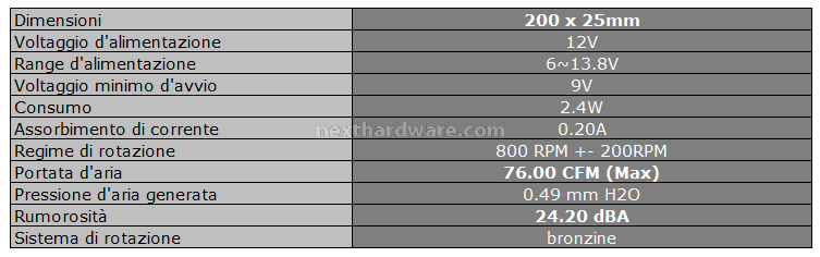 Aerocool VX-e PRO 3