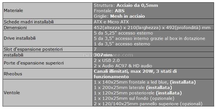 Aerocool VX-e PRO 1