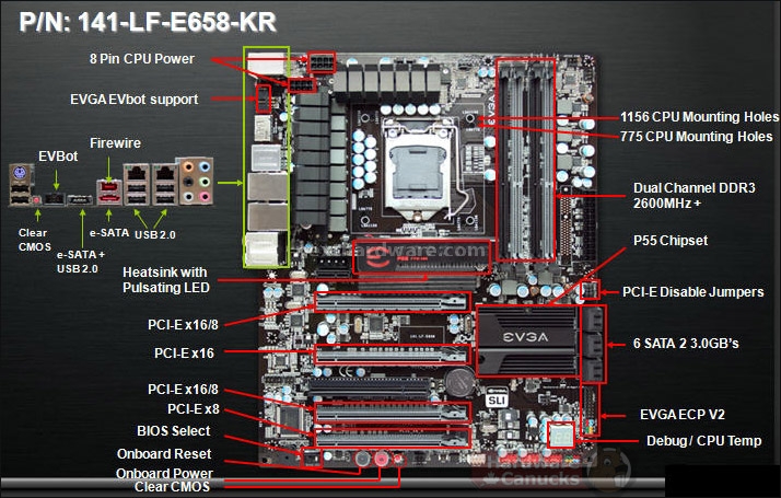 EVGA P55 Lineup 2