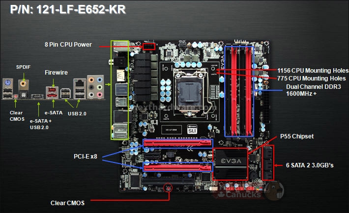 EVGA P55 Lineup 5