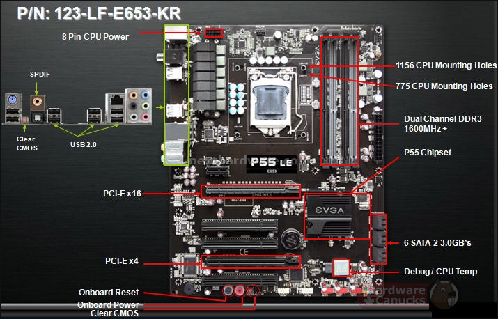 EVGA P55 Lineup 4