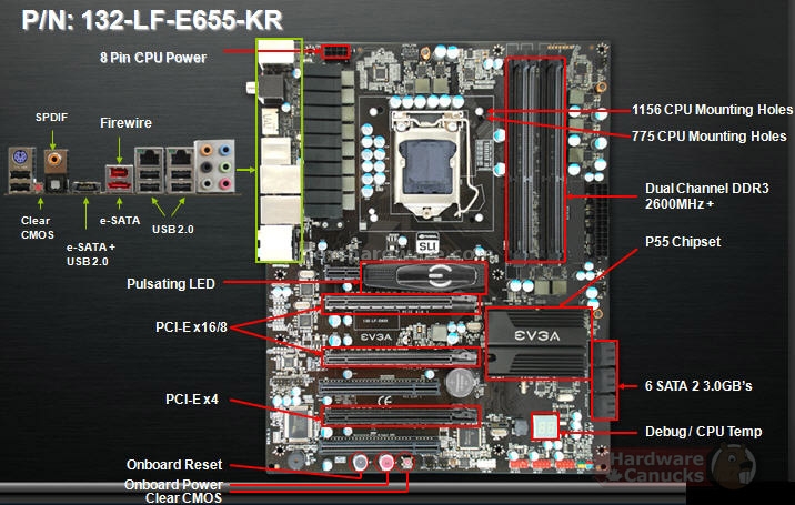 EVGA P55 Lineup 3