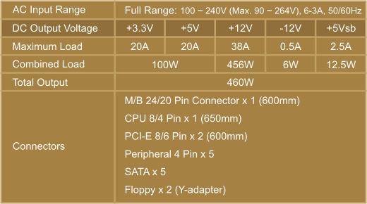 Seasonic X-400 Fanless 2