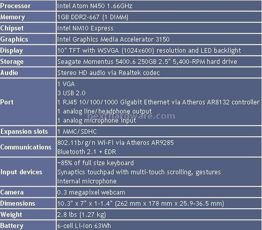 Recensione  Asus Eee PC 1005PE 3