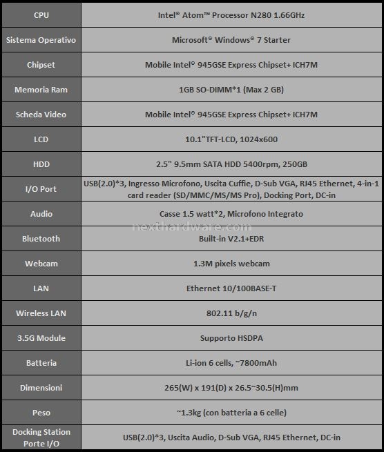 Gigabyte Booktop M1022G 1