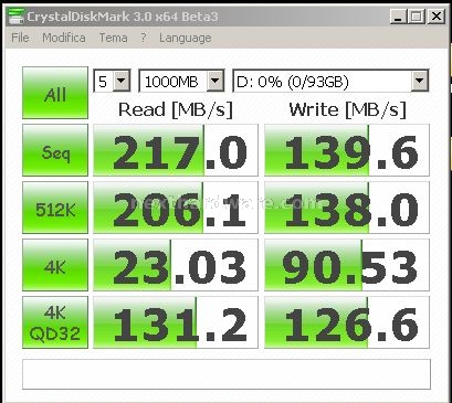 Patriot Inferno 100GB 11. Test: Crystal Disk Mark 3.0 3
