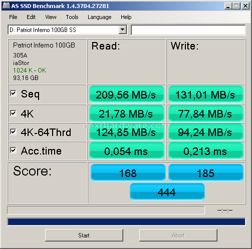 Patriot Inferno 100GB 10. Test: AS SSD BenchMark 1.43704 3