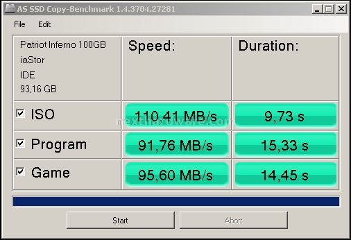 Patriot Inferno 100GB 10. Test: AS SSD BenchMark 1.43704 4