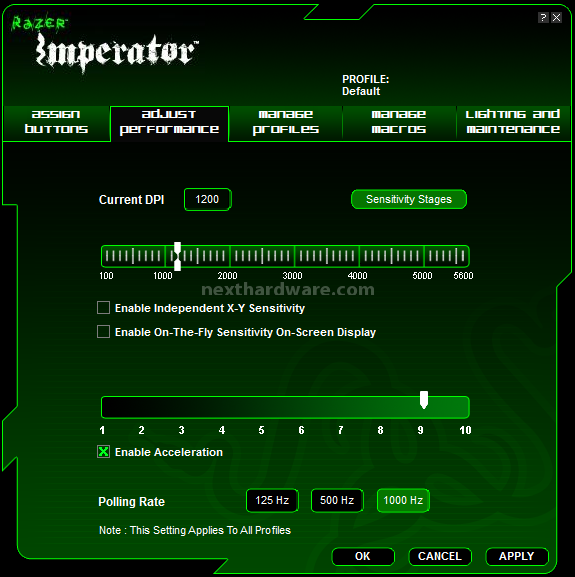 Razer Imperator 5. Driver 3
