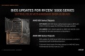 Disponibili per il download i BIOS per i chipset A520, B550 e X570, con supporto ufficiale a Ryzen 5000.