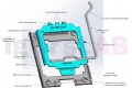 Igor'sLAB ha pubblicato nuovi diagrammi sul futuro socket per AMD Raphael 7000.