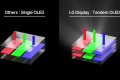 La tecnologia Primary RGB Tandem di LG raggiunge i 4.000 nit.