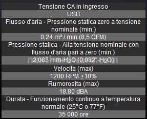 Antec : notebook cooler e non solo ... 4. Antec Notebook Cooler Mini 3