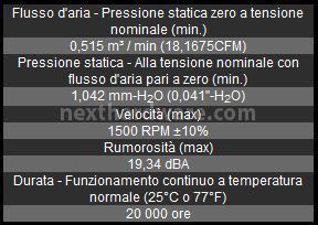 Antec : notebook cooler e non solo ... 5. Antec Notebook Cooler Stand 3