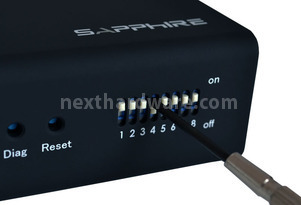 Sapphire VID-2X Display Expander 2. Tecnologia e Funzionamento 3