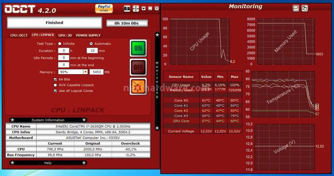 Corsair VENGEANCE SO-DIMM DDR3 8GB Kit 3. Perfomance 1
