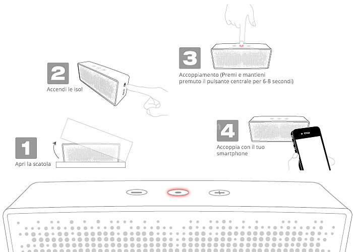 Antec SP1 Wireless Bluetooth Speaker 3. Prova sul campo 2