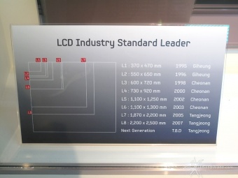 Samsung SSD Global Summit 2013 7. Samsung d'light & Leeum 15