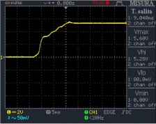 Corsair, la qualità al giusto prezzo 9. Accensione e ripple 17