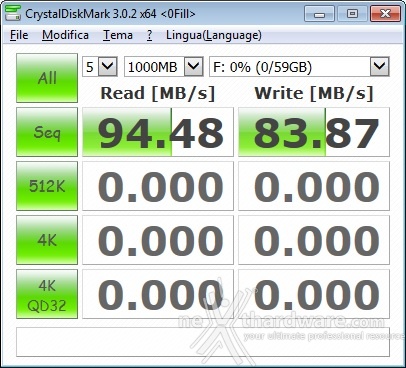 ADATA XPG SDXC UHS-I U3 64GB 3. Prestazioni 4