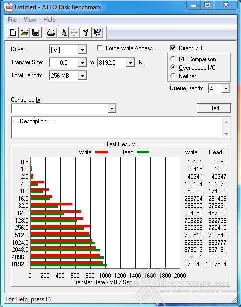 NVIDIA GeForce GTX BATTLEBOX 3. Benchmark 2