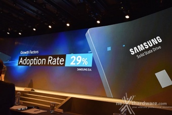 Samsung SSD Global Summit 2015 3. Evoluzione del mercato degli SSD 7