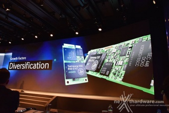 Samsung SSD Global Summit 2015 3. Evoluzione del mercato degli SSD 8