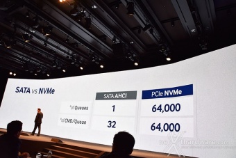 Samsung SSD Global Summit 2015 5. Vantaggi del protocollo NVMe 3